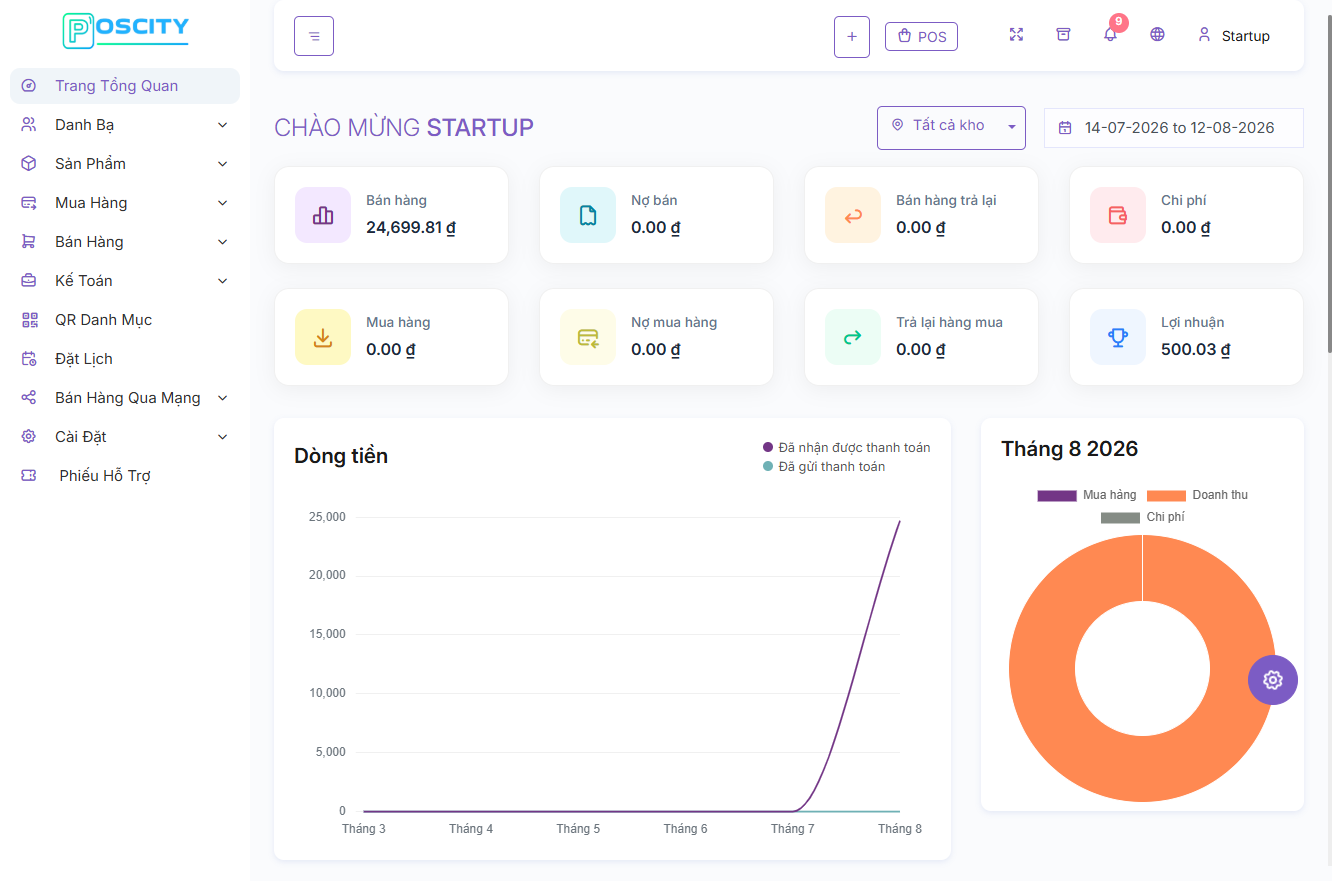 Dashboard Preview